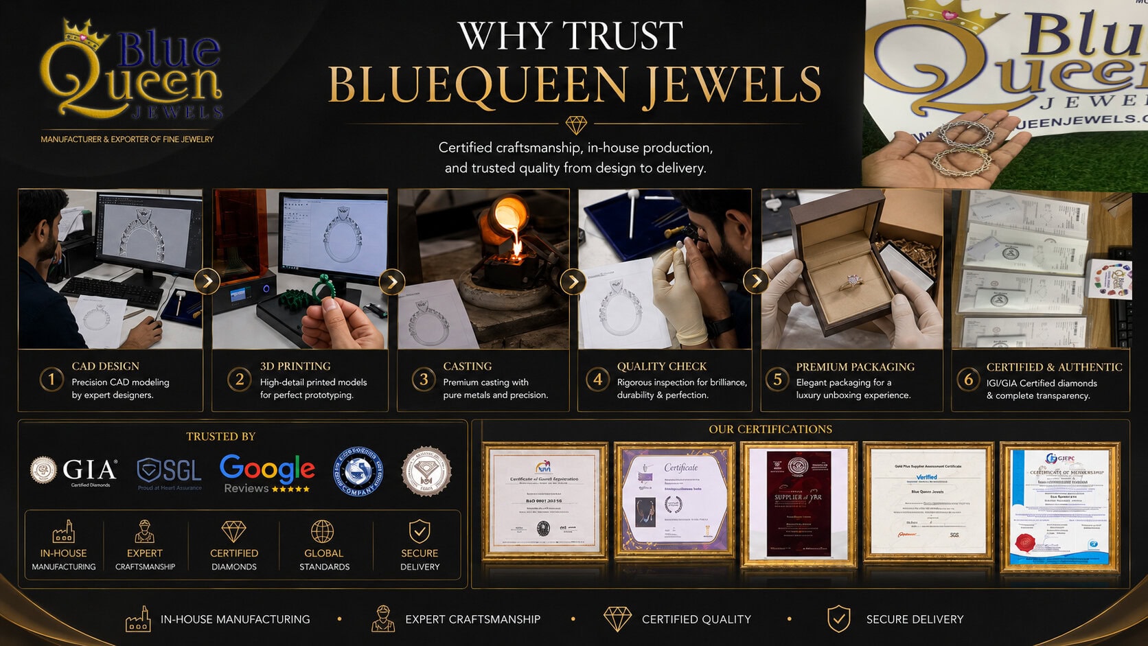 bluequeen jewels trust